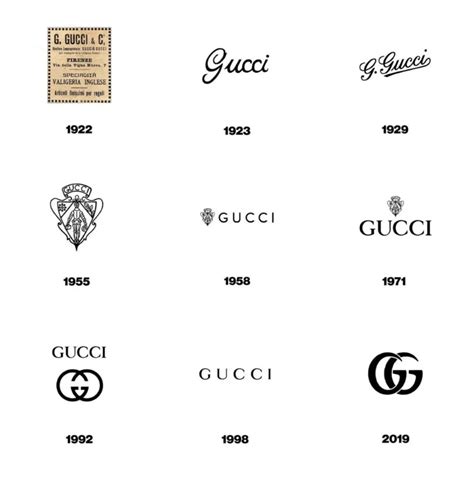 did gucci change their logo.